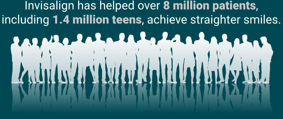 invisalign has helped over 8 million patients, including 1.4 million teens, achieve straighter smiles